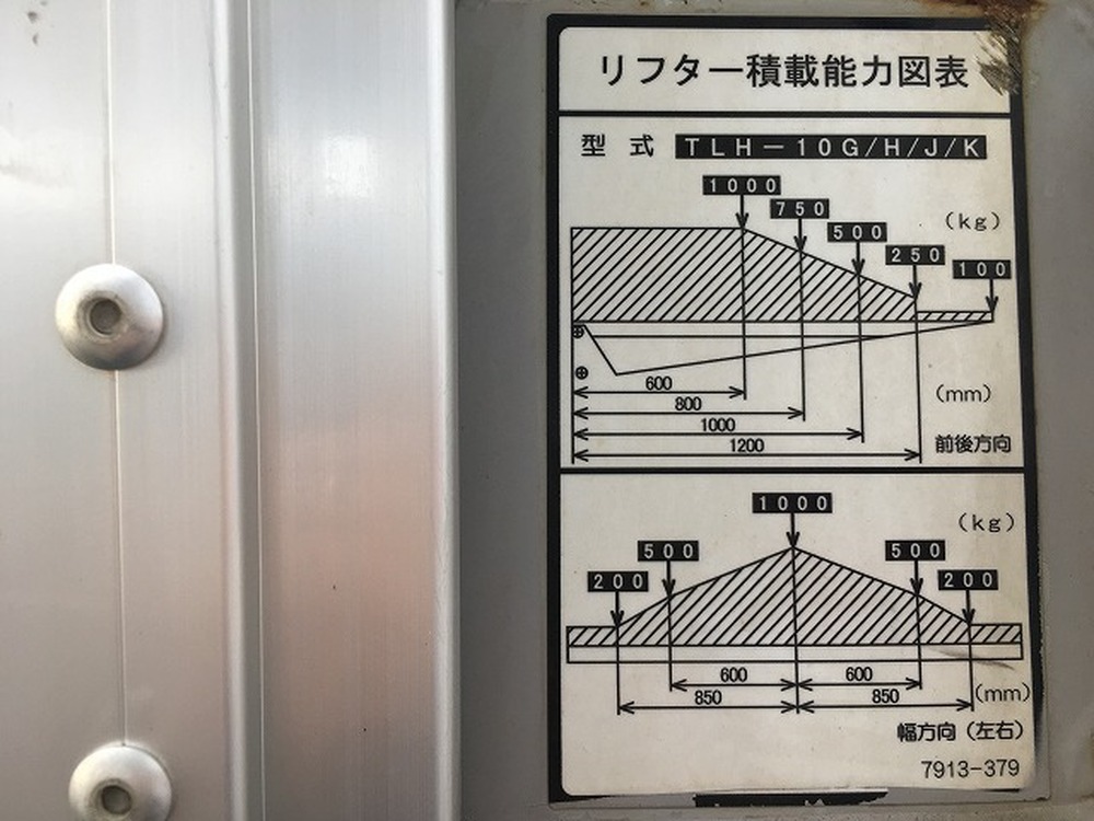 いすゞ　フォワード