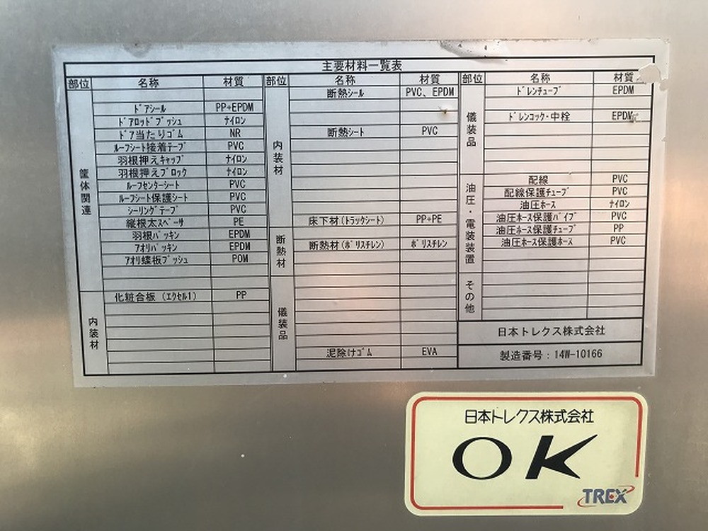 日野　デュトロ