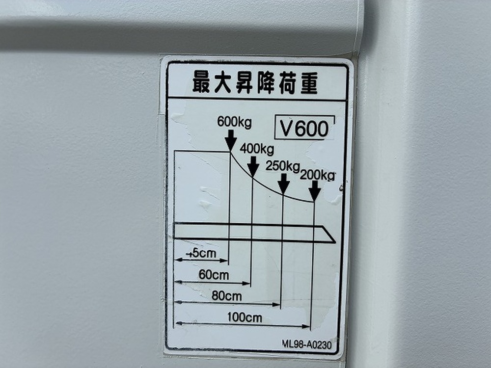 いすゞ　エルフ