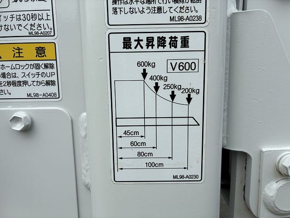 三菱ふそう　キャンター