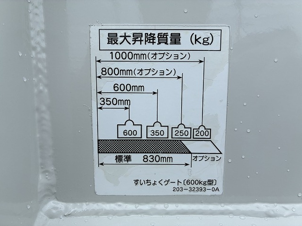 マツダ　タイタン
