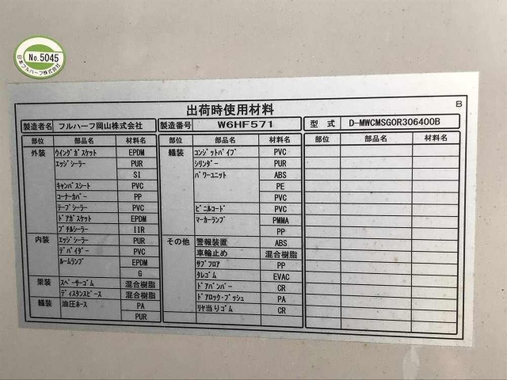 いすゞ　フォワード