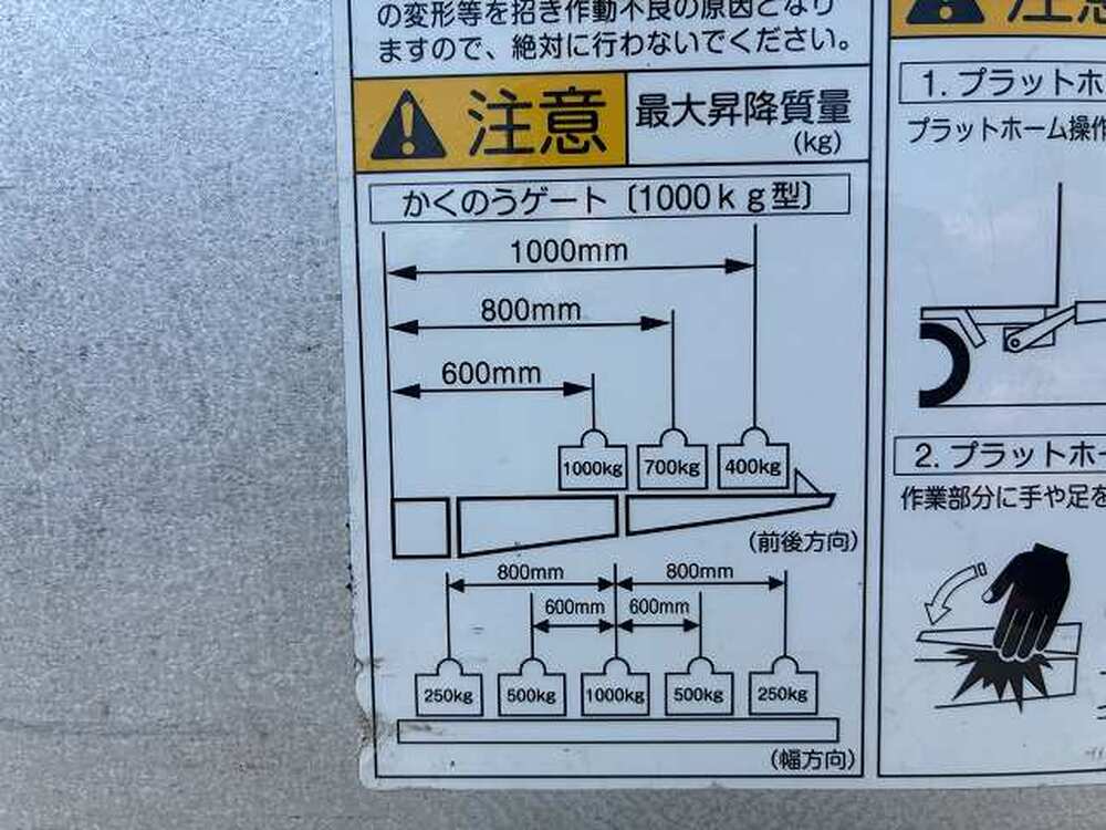 三菱ふそう　キャンター