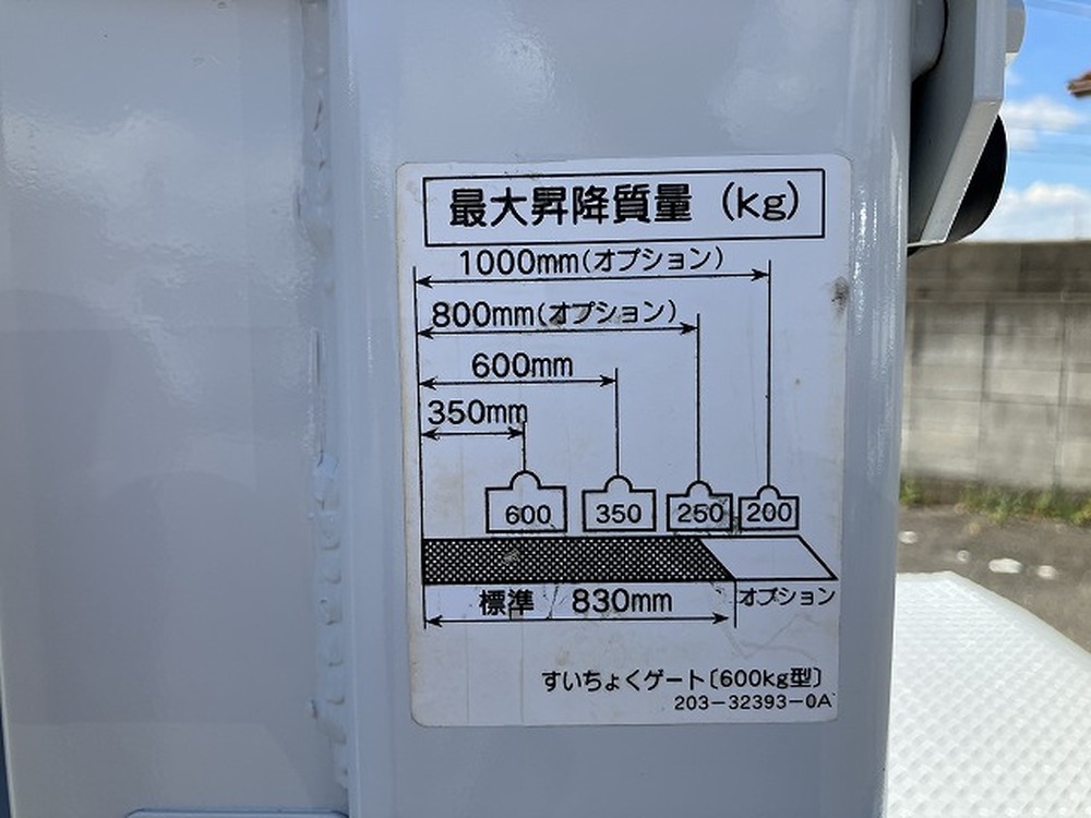 三菱ふそう　キャンター