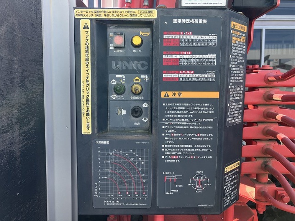 いすゞ　フォワード