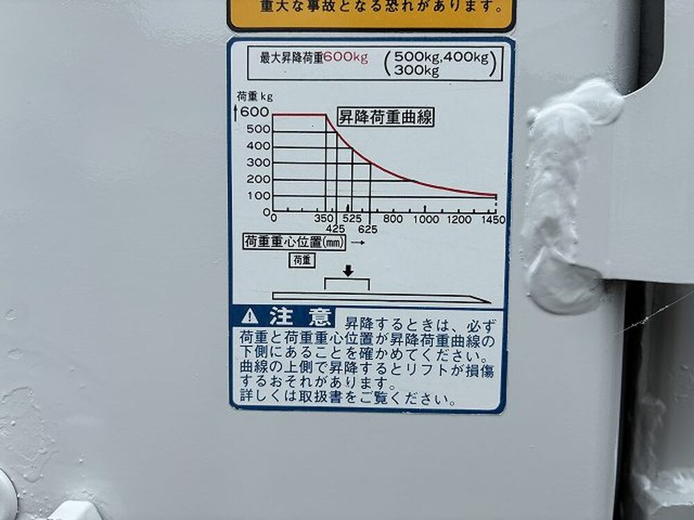 日産　バネットトラック