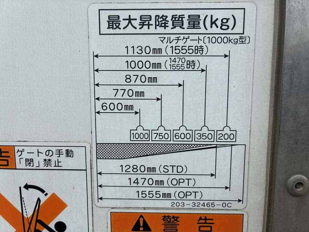 いすゞ　エルフ
